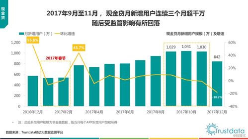 2017年中國移動互聯網行業發展分析報告